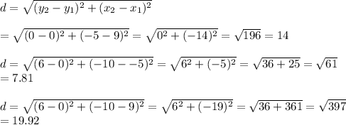 d=\sqrt{(y_2-y_1)^2+(x_2-x_1)^2}&#10;\\&#10;\\=\sqrt{(0-0)^2+(-5-9)^2}=\sqrt{0^2+(-14)^2}=\sqrt{196}=14&#10;\\&#10;\\d=\sqrt{(6-0)^2+(-10--5)^2}=\sqrt{6^2+(-5)^2}=\sqrt{36+25}=\sqrt{61}&#10;\\=7.81&#10;\\&#10;\\d=\sqrt{(6-0)^2+(-10-9)^2}=\sqrt{6^2+(-19)^2}=\sqrt{36+361}=\sqrt{397}&#10;\\=19.92