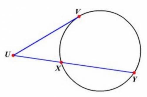If arc xv = 68° and ∠yuv = 36°, what is the measure of arc vy?  a) 120° b) 130° c) 140° d) 150°
