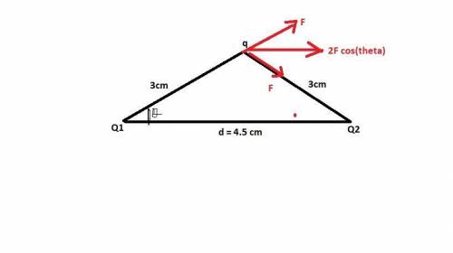 Two point charges q1 and q2 are held in place 4.50 cm apart. another point charge q = -1.85 mc, of m
