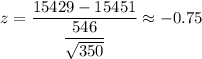 z=\dfrac{15429-15451}{\dfrac{546}{\sqrt{350}}}\approx-0.75