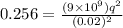 0.256 = \frac{(9\times 10^9)q^2}{(0.02)^2}