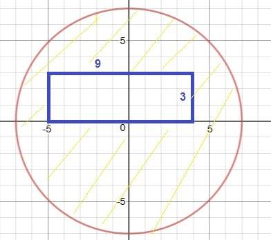 Find the area of the shaded region:  shaded circle diameter=14 cm, rectangle inside base=9 cm, heigh