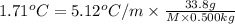 1.71^oC=5.12^oC/m\times \frac{33.8 g}{M\times 0.500 kg}
