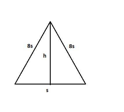 Write a mathematical expression for the area of the triangle as a function of the length of the base