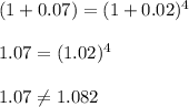 (1+0.07)= (1+0.02 ) ^{4}  \\  \\ 1.07 = (1.02) ^{4}   \\  \\ &#10;1.07  \neq 1.082