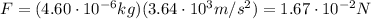 F=(4.60 \cdot 10^{-6} kg)(3.64 \cdot 10^3 m/s^2)=1.67 \cdot 10^{-2} N