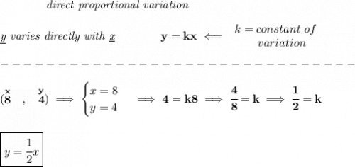 \bf \qquad \qquad \textit{direct proportional variation}\\\\&#10;\textit{\underline{y} varies directly with \underline{x}}\qquad \qquad  y=kx\impliedby &#10;\begin{array}{llll}&#10;k=constant\ of\\&#10;\qquad  variation&#10;\end{array}\\\\&#10;-------------------------------\\\\&#10;(\stackrel{x}{8}~~,~~\stackrel{y}{4})\implies &#10;\begin{cases}&#10;x=8\\&#10;y=4&#10;\end{cases}\implies 4=k8\implies \cfrac{4}{8}=k\implies \cfrac{1}{2}=k&#10;\\\\\\&#10;\boxed{y=\cfrac{1}{2}x}