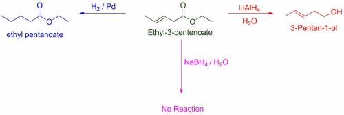 Which of the reagents listed below would efficiently accomplish the transformation of ethyl-3-penten