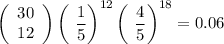 \left(\begin{array}{c}30\\12\end{array}\right)  \left(\begin{ \dfrac{1}{5} }\right)^{12}\left(\begin{ \dfrac{4}{5} }\right)^{18} = 0.06