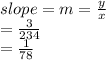 slope =m=\frac{y}{x} \\=\frac{3}{234} \\=\frac{1}{78}