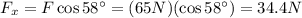 F_x = F \cos 58^{\circ} = (65 N)(\cos 58^{\circ} )=34.4 N