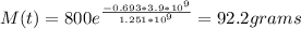 M(t) = 800 e^{\frac{-0.693*3.9*10^{9} }{1.251*10^{9} } } = 92.2 grams