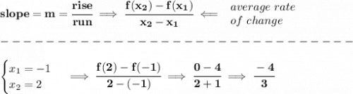 \bf slope = m = \cfrac{rise}{run} \implies &#10;\cfrac{ f(x_2) - f(x_1)}{ x_2 - x_1}\impliedby &#10;\begin{array}{llll}&#10;average~rate\\&#10;of~change&#10;\end{array}\\\\&#10;-------------------------------\\\\&#10;\begin{cases}&#10;x_1=-1\\&#10;x_2=2&#10;\end{cases}\implies \cfrac{f(2)-f(-1)}{2-(-1)}\implies \cfrac{0-4}{2+1}\implies \cfrac{-4}{3}