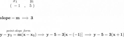 \bf \begin{array}{ccccccccc}&#10;&&x_1&&y_1\\&#10;%  (a,b)&#10;&&(~ -1 &,& 5~)&#10;\end{array}&#10;\\\\\\&#10;% slope  = m&#10;slope =  m\implies 3&#10;\\\\\\&#10;% point-slope intercept&#10;\stackrel{\textit{point-slope form}}{y- y_1= m(x- x_1)}\implies y-5=3[x-(-1)]&#10;\implies &#10;y-5=3(x+1)