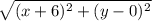 \sqrt{(x+6)^2+(y-0)^2}