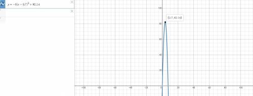 Assume this graph is a transformation from f(t)=-6t^2 what does the term -3.7 do to the rocket’s gra