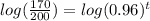 log (\frac{170}{200}) =log (0.96)^t