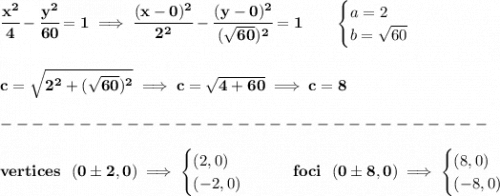 \bf \cfrac{x^2}{4}-\cfrac{y^2}{60}=1\implies \cfrac{(x-0)^2}{2^2}-\cfrac{(y-0)^2}{(\sqrt{60})^2}=1\qquad &#10;\begin{cases}&#10;a=2\\&#10;b=\sqrt{60}&#10;\end{cases}&#10;\\\\\\&#10;c=\sqrt{2^2+(\sqrt{60})^2}\implies c=\sqrt{4+60}\implies c=8\\\\&#10;-------------------------------\\\\&#10;vertices~~(0\pm 2,0)\implies &#10;\begin{cases}&#10;(2,0)\\&#10;(-2,0)&#10;\end{cases}\qquad foci~~(0\pm 8,0)\implies &#10;\begin{cases}&#10;(8,0)\\&#10;(-8,0)&#10;\end{cases}