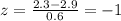 z = \frac{2.3-2.9}{0.6}=-1