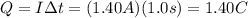 Q=I \Delta t=(1.40 A)(1.0 s)=1.40 C