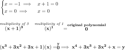 \bf \begin{cases}&#10;x=-1\implies &x+1=0\\&#10;x=0\implies &x=0&#10;\end{cases}&#10;\\\\\\&#10;\stackrel{\textit{multiplicity of 3}}{(x+1)^3}~~\stackrel{\textit{multiplicity of 1}}{(x)^1}=\stackrel{original~polynomial}{0}&#10;\\\\\\&#10;(x^3+3x^2+3x+1)(x)=\stackrel{y}{0}\implies x^4+3x^3+3x^2+x=y