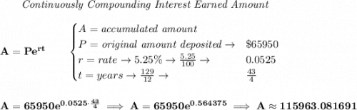 \bf ~~~~~~ \textit{Continuously Compounding Interest Earned Amount}&#10;\\\\&#10;A=Pe^{rt}\qquad &#10;\begin{cases}&#10;A=\textit{accumulated amount}\\&#10;P=\textit{original amount deposited}\to& \$65950\\&#10;r=rate\to 5.25\%\to \frac{5.25}{100}\to &0.0525\\&#10;t=years\to \frac{129}{12}\to &\frac{43}{4}&#10;\end{cases}&#10;\\\\\\&#10;A=65950e^{0.0525\cdot \frac{43}{4}}\implies A=65950e^{0.564375}\implies A\approx115963.081691