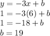 y = -3x +b\\&#10;1 = -3(6) + b\\&#10;1 = -18 + b\\&#10;b = 19