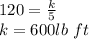 120= \frac{k}{5}&#10;\\&#10;k =600lb \ ft
