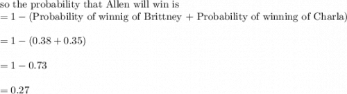 \text{so the probability that Allen will win is}\\&#10;=1-(\text{Probability of winnig of Brittney + Probability of winning of Charla})\\&#10;\\&#10;=1-(0.38+0.35)\\&#10;\\&#10;=1-0.73\\&#10;\\&#10;=0.27