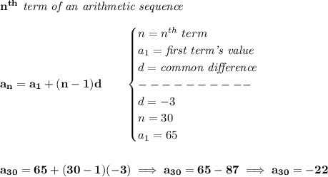 \bf n^{th}\textit{ term of an arithmetic sequence}\\\\&#10;a_n=a_1+(n-1)d\qquad &#10;\begin{cases}&#10;n=n^{th}\ term\\&#10;a_1=\textit{first term's value}\\&#10;d=\textit{common difference}\\&#10;----------\\&#10;d=-3\\&#10;n=30\\&#10;a_{1}=65&#10;\end{cases}&#10;\\\\\\&#10;a_{30}=65+(30-1)(-3)\implies a_{30}=65-87\implies a_{30}=-22