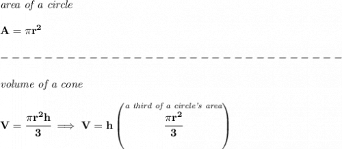 \bf \textit{area of a circle}\\\\&#10;A=\pi r^2\\\\&#10;-------------------------------\\\\&#10;\textit{volume of a cone}\\\\&#10;V=\cfrac{\pi r^2 h}{3}\implies V=h\left( \stackrel{\textit{a third of a circle's area}}{\cfrac{\pi r^2}{3}} \right)