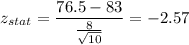 z_{stat} = \displaystyle\frac{76.5 - 83}{\frac{8}{\sqrt{10}} } = -2.57