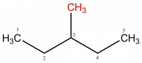 What is the proper structure for 3-methylpentane?  draw the molecule on the canvas by choosing butto