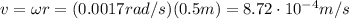 v=\omega r=(0.0017 rad/s)(0.5 m)=8.72 \cdot 10^{-4} m/s