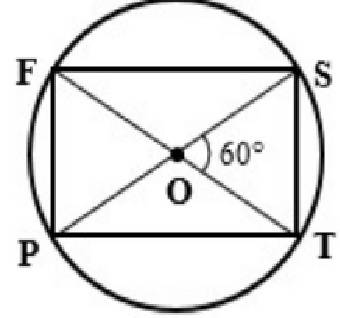 Given:  pfst is a rectangle m∠sot = 60°, os = r=4 find:  st and pt