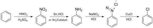 Show how to carry out the transformation of benzene to chlorobenzene by going through a diazonium in