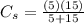 C_{s}=\frac{(5)(15)}{5 + 15}