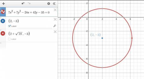 The general form of the equation of a circle is 7x2 + 7y2 − 28x + 42y − 35 = 0. the equation of this