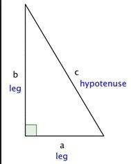 What is the pythagorean theorem and what is the equation for it?