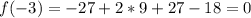 f(-3)=-27+2*9+27-18=0