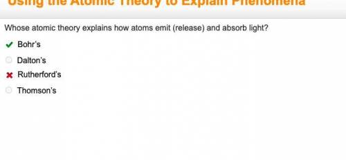 Whose atomic theory explains how atoms emit and absorb light