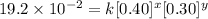 19.2\times 10^{-2}=k[0.40]^x[0.30]^y