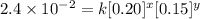 2.4\times 10^{-2}=k[0.20]^x[0.15]^y