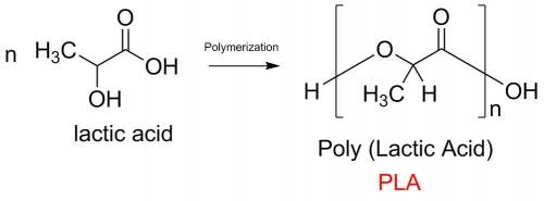 Poly(lactic acid) (pla) has received much recent attention because the lactic acid monomer [ch3ch(oh
