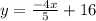 y=\frac{-4x}{5}+16