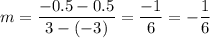 m=\dfrac{-0.5-0.5}{3-(-3)}=\dfrac{-1}{6}=-\dfrac{1}{6}
