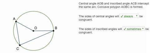 Central angle aob and inscribed angle acb intercept the same arc. concave polygon aobc is formed. th