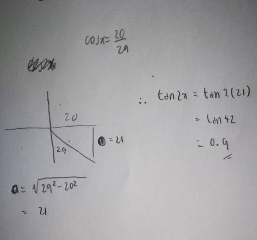 If cos=20/29 and it is in the 4th quadrant, what is tan2x?
