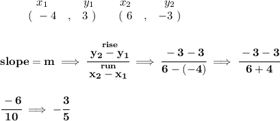 \bf \begin{array}{ccccccccc}&#10;&&x_1&&y_1&&x_2&&y_2\\&#10;%  (a,b)&#10;&&(~ -4 &,& 3~) &#10;%  (c,d)&#10;&&(~ 6 &,& -3~)&#10;\end{array}&#10;\\\\\\&#10;% slope  = m&#10;slope =  m\implies &#10;\cfrac{\stackrel{rise}{ y_2- y_1}}{\stackrel{run}{ x_2- x_1}}\implies \cfrac{-3-3}{6-(-4)}\implies \cfrac{-3-3}{6+4}&#10;\\\\\\&#10;\cfrac{-6}{10}\implies -\cfrac{3}{5}