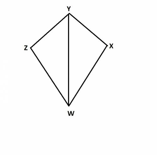 In kite wxyz , m∠xwy=47° and m∠zyw=18° . what is m∠wzy ?  enter your answer in the box.